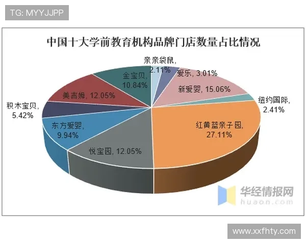 2025年澳门赌场现状最新情况分析与发展趋势